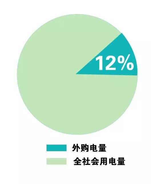 -中國電力網(www.chinapower.com.cn)版權所有